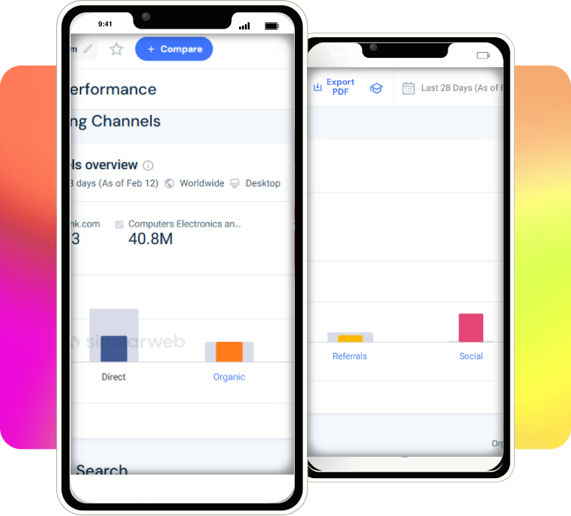 SimilarWebTrafficRank