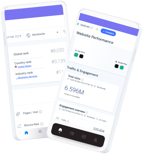 Banner SimilarWebTrafficRank